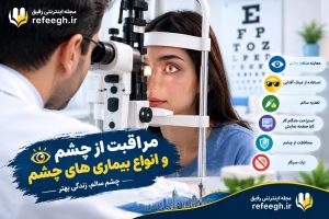 انواع بیماری های چشم