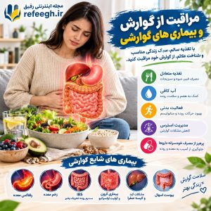 مراقبت از گوارش و بیماری های گوارشی