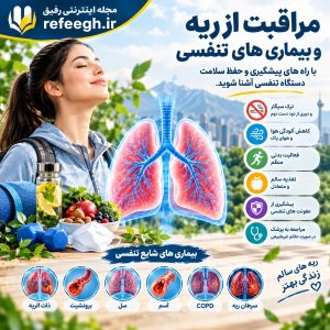 مراقبت از ریه و بیماری های تنفسی