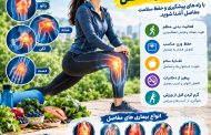 مراقبت از مفاصل و بیماری های مفاصل