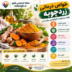 خواص درمانی زردچوبه