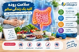 مراقبت از روده و مشکلات روده