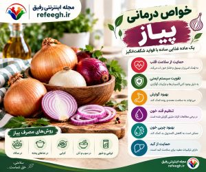 خواص درمانی پیاز