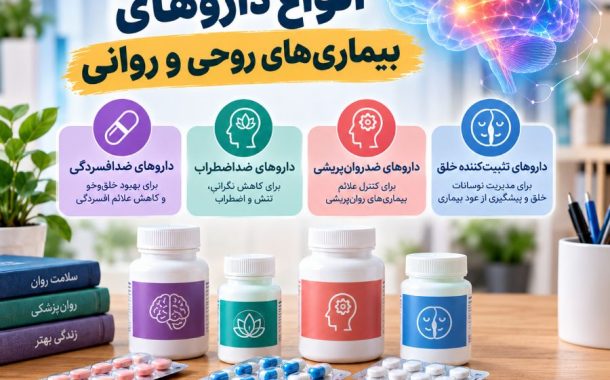 انواع داروهای بیماری‌های روحی و روانی