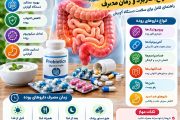 انواع داروهای مخصوص روده و زمان مصرف آنها