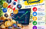 آلت سیزن چیست؟ آموزش تشخیص فصل آلت‌کوین‌ها