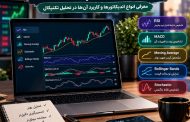 اندیکاتور چیست