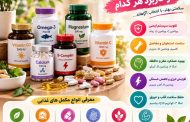 انواع مکمل های غذایی