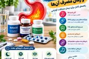 انواع داروهای معده و زمان مصرف آنها