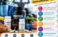 انواع داروهای تقویت بدن