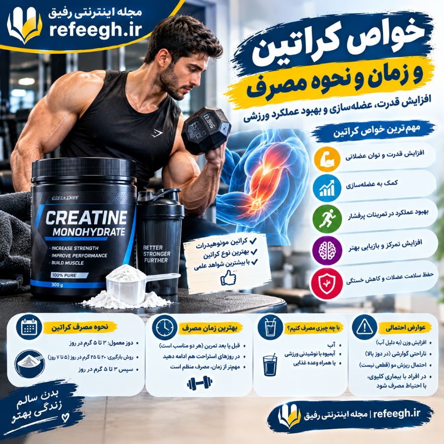 خواص کراتین و زمان و نحوه مصرف