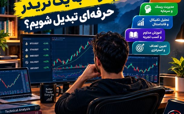 چگونه تریدر حرفه‌ای شویم؟