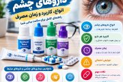 انواع داروهای چشم