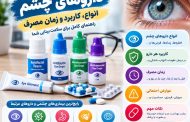 انواع داروهای چشم