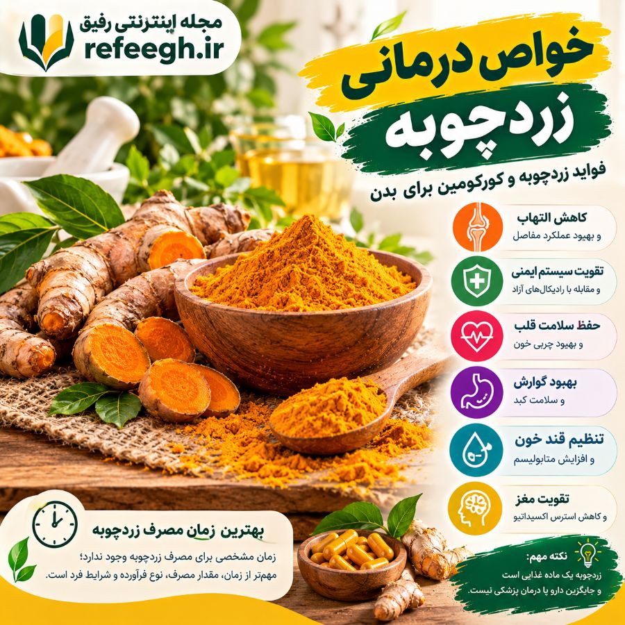 خواص درمانی زردچوبه