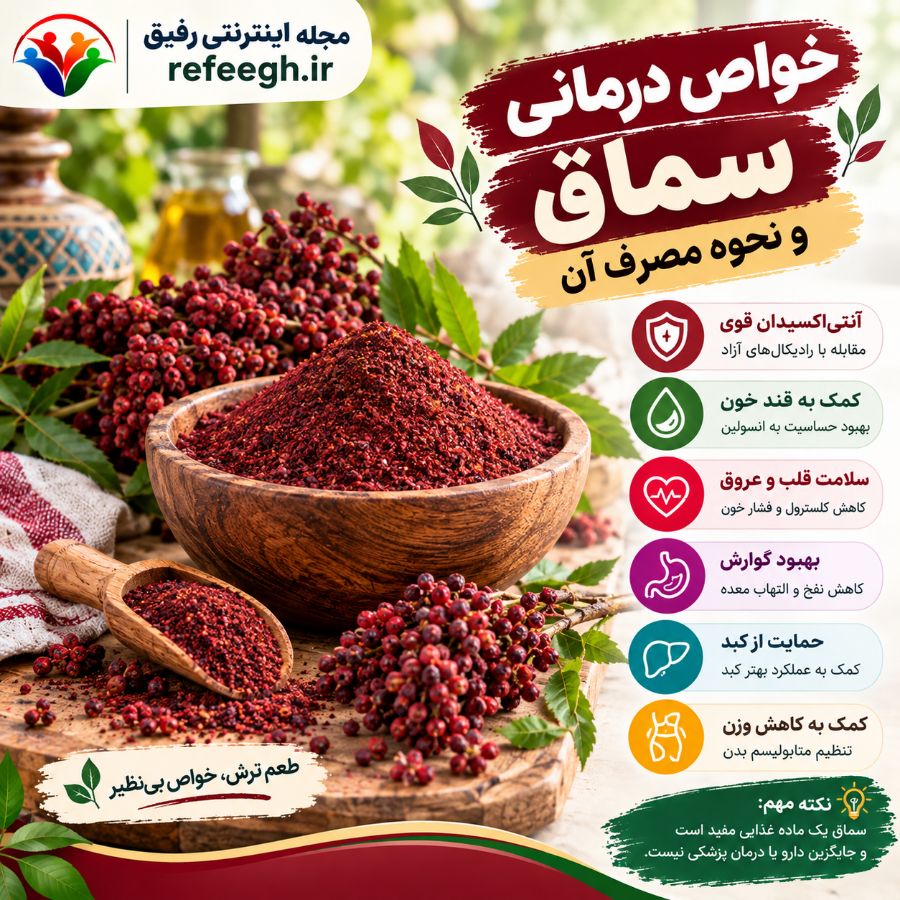 خواص درمانی سماق