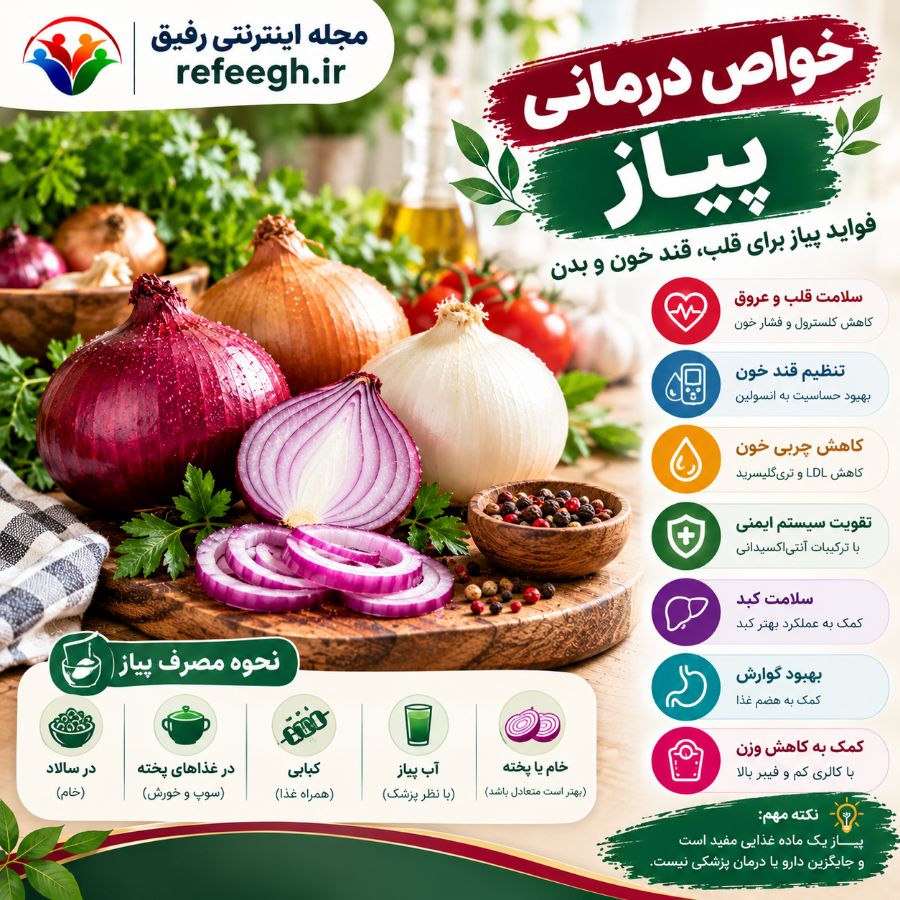 خواص درمانی پیاز