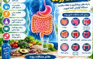 مراقبت از روده و مشکلات روده