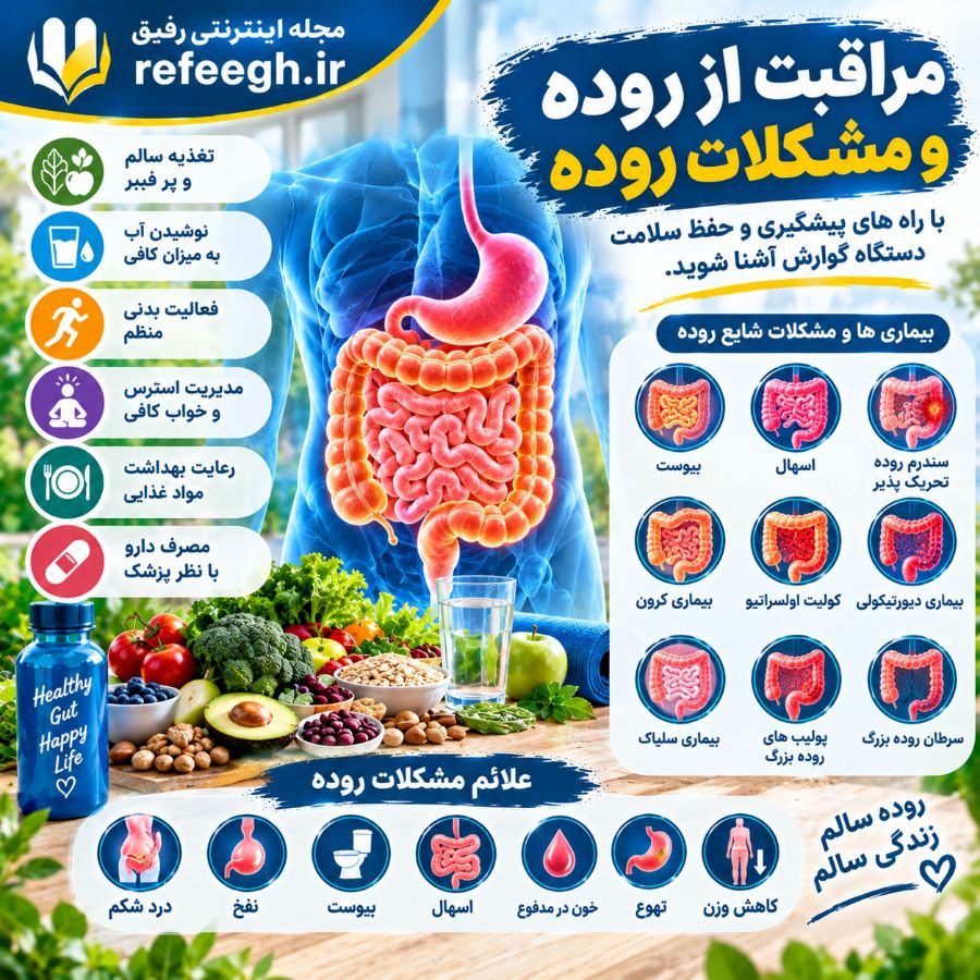 مراقبت از روده و مشکلات روده
